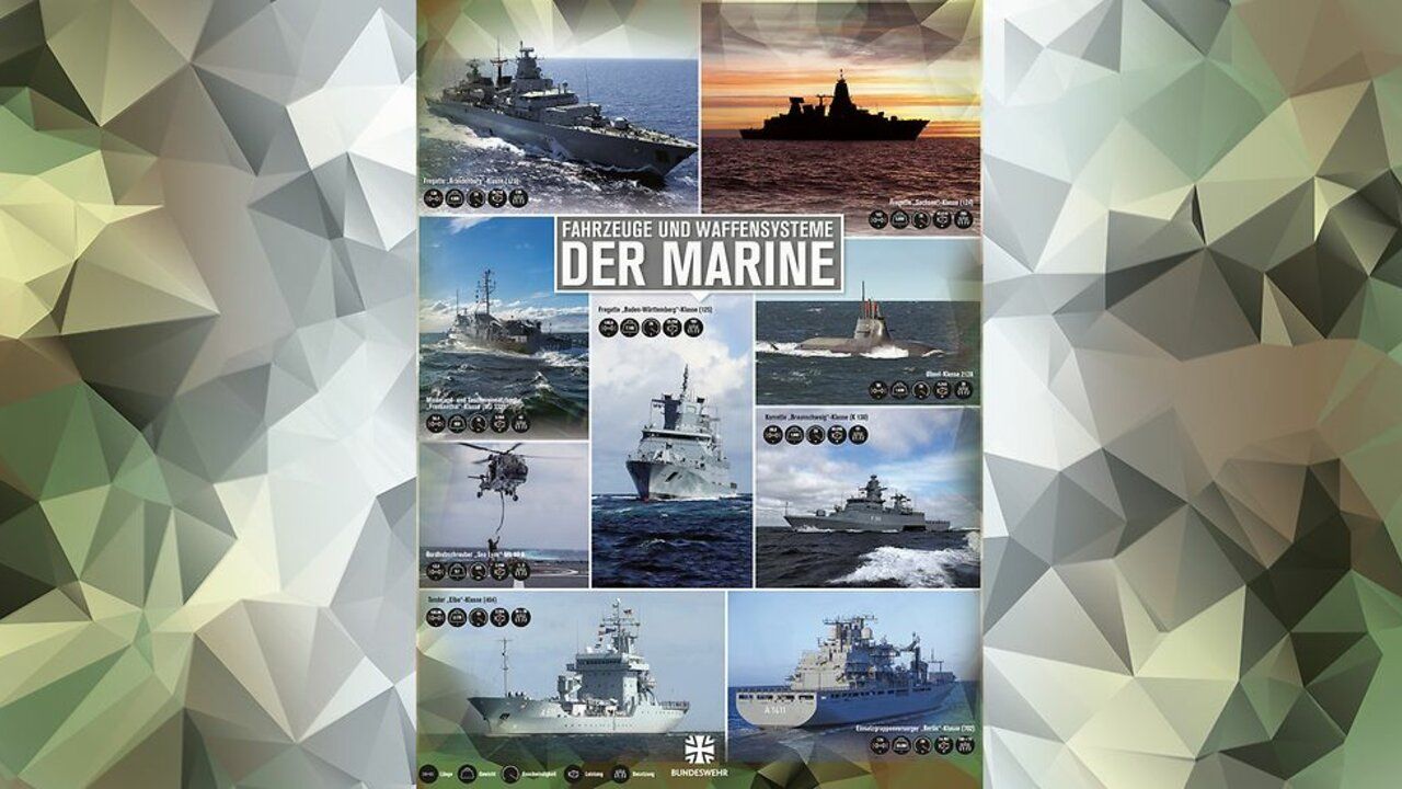 Ein Typenposter Marine mit Abbildungen verschiedener Fregatten und Korvetten der Marine.